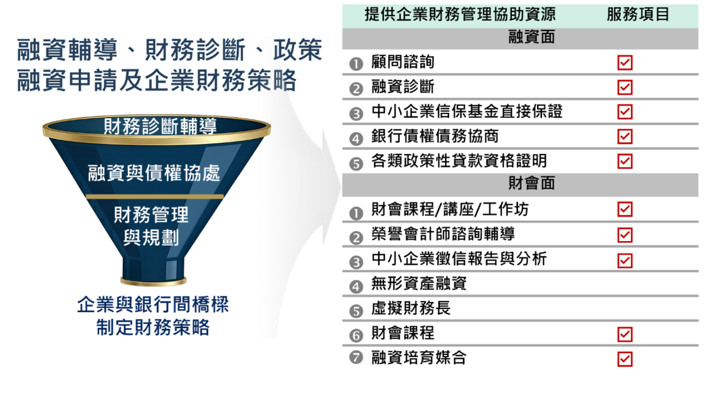 ecosystem_sort4_img1